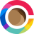 RentCafe platform